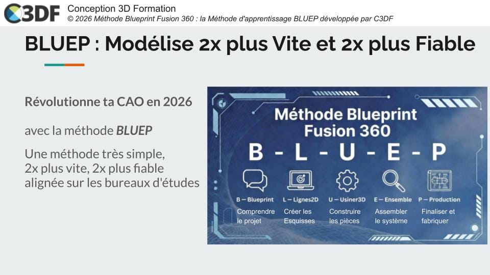Méthode BLUEP Fusion 360 tutoriel français CAO PDF