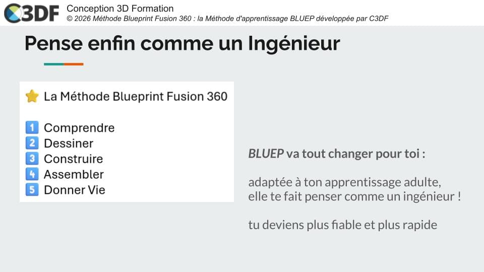 Résumé méthode BLUEP Fusion 360 pédagogie adulte PDF français