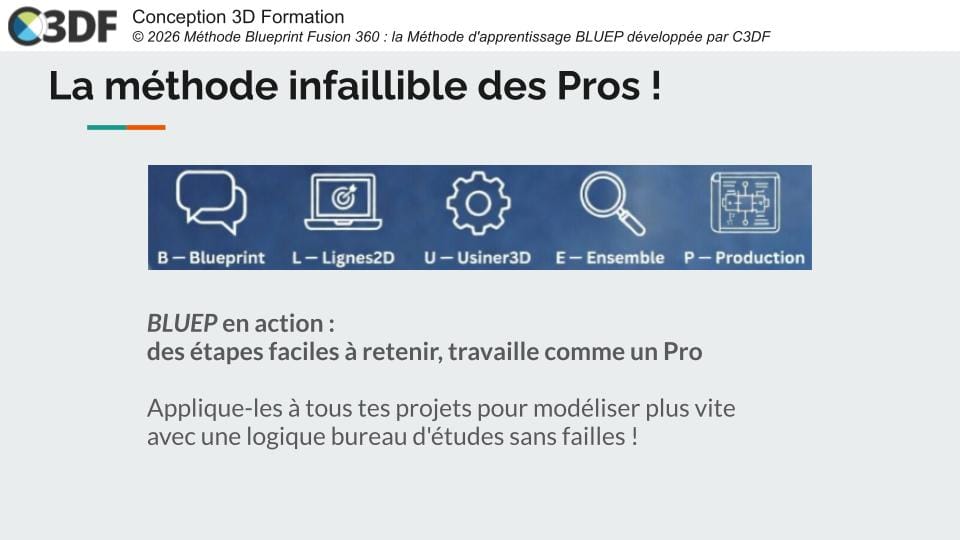 BLUEP en action Fusion 360 méthode marketing PDF français
