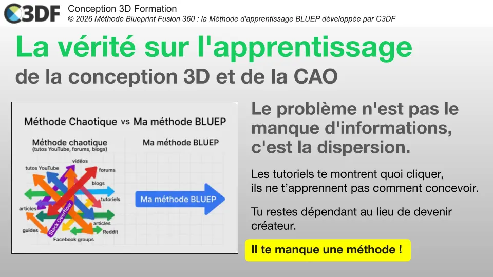 C3DF Infographie comparant la dispersion des tutoriels gratuits à une méthode de formation structurée