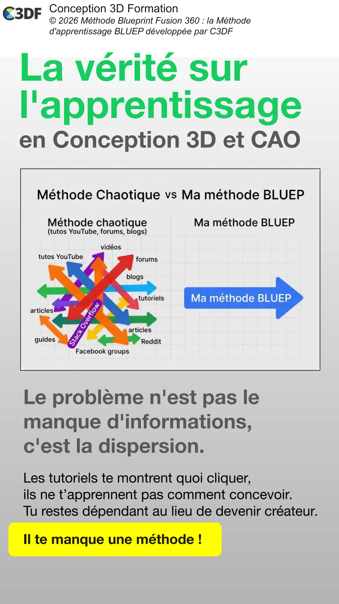 Infographie comparant la dispersion des tutoriels gratuits à une méthode de formation structurée par C3DF