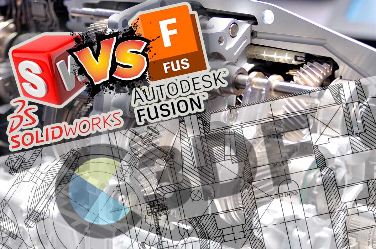 Autodesk Fusion vs SolidWorks-le match-2026